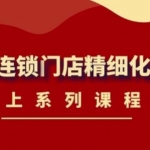 《茶飲連鎖門店精細化運營》線上系列課程，茶飲門店經(jīng)營必備課程-價值458元