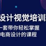 電商設(shè)計(jì)視覺培訓(xùn)班：一套課帶你輕松掌握電商設(shè)計(jì)的課程(32節(jié)課)