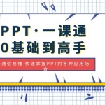 PPT·一課通·0基礎到高手：通俗易懂 快速掌握PPT的各種應用場合