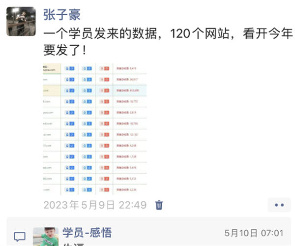 搞流量網(wǎng)站是如何做到月入3-5萬的2212 作者:福緣資源庫 帖子ID:102292 
