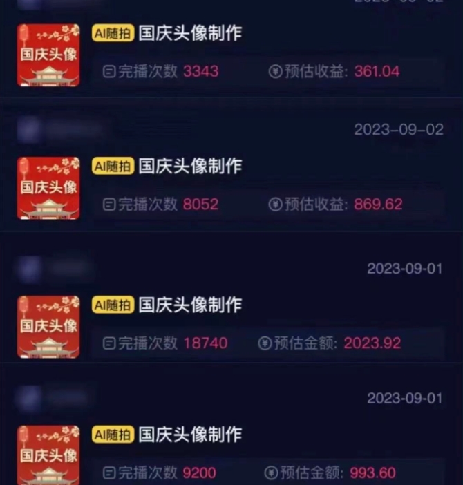 節(jié)日蹭熱點(diǎn)項(xiàng)目，一天賺回一個(gè)月的收益6266 作者:福緣資源庫(kù) 帖子ID:102360 