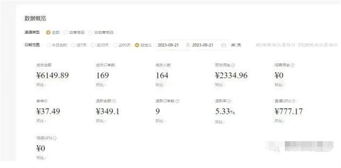 字帖項(xiàng)目：短視頻傻瓜式操作9419 作者:福緣資源庫(kù) 帖子ID:102403 