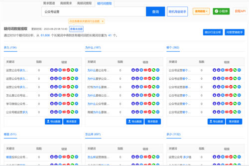讓你不缺爆款內(nèi)容選題來源的10個方法5739 作者:福緣資源庫 帖子ID:103206 