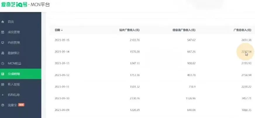 愛奇藝掘金項(xiàng)目：簡(jiǎn)單操作，無腦搬磚，月入10000＋?。?！224 作者:福緣資源庫(kù) 帖子ID:103481 