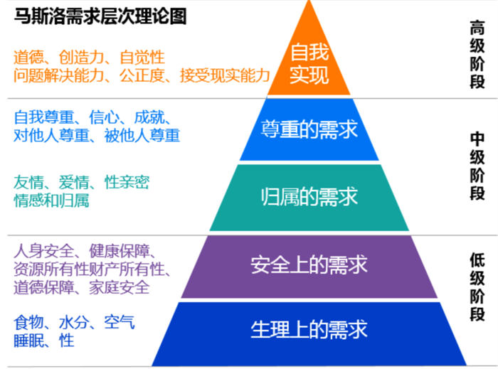 盤(pán)點(diǎn)3種自媒體創(chuàng)業(yè)賺錢(qián)方式2531 作者:福緣資源庫(kù) 帖子ID:103836 