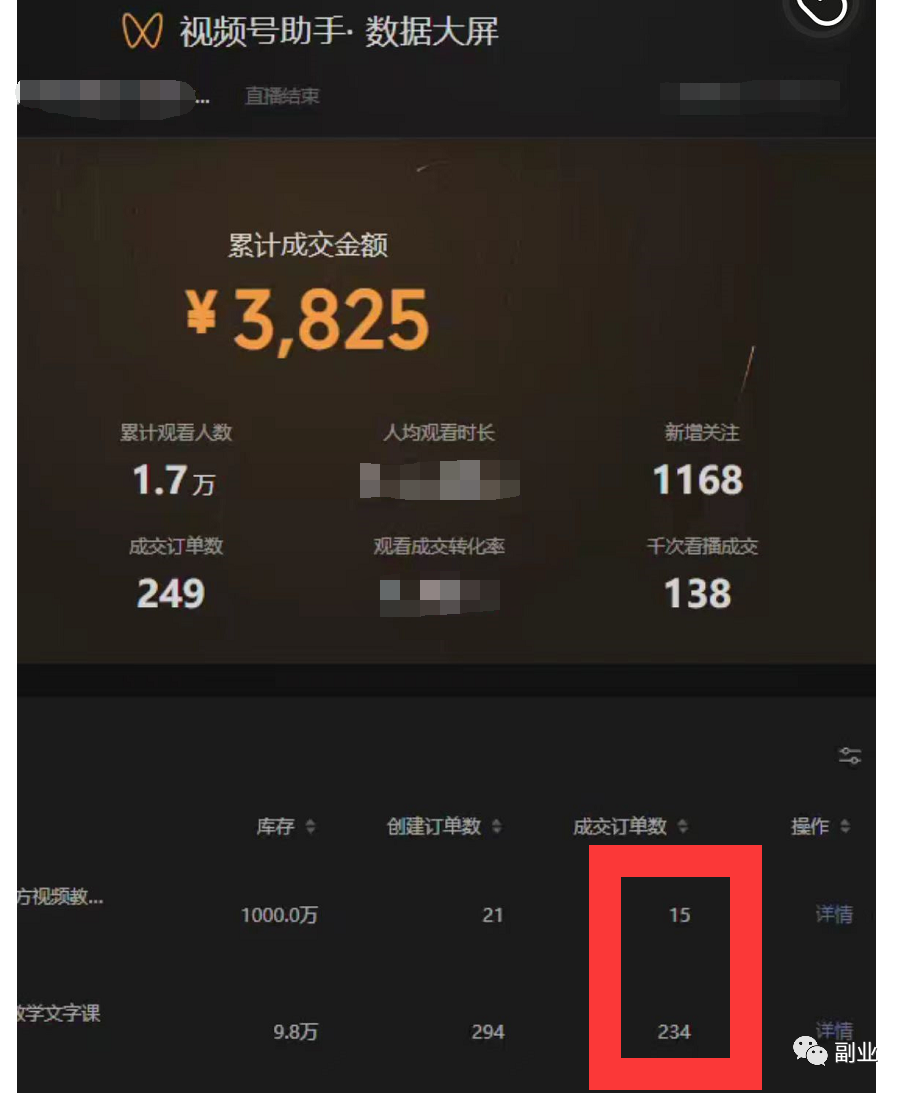 剛需副業(yè)，成本5毛，賣10元，一天賺700 7786 作者:福緣資源庫(kù) 帖子ID:104147 