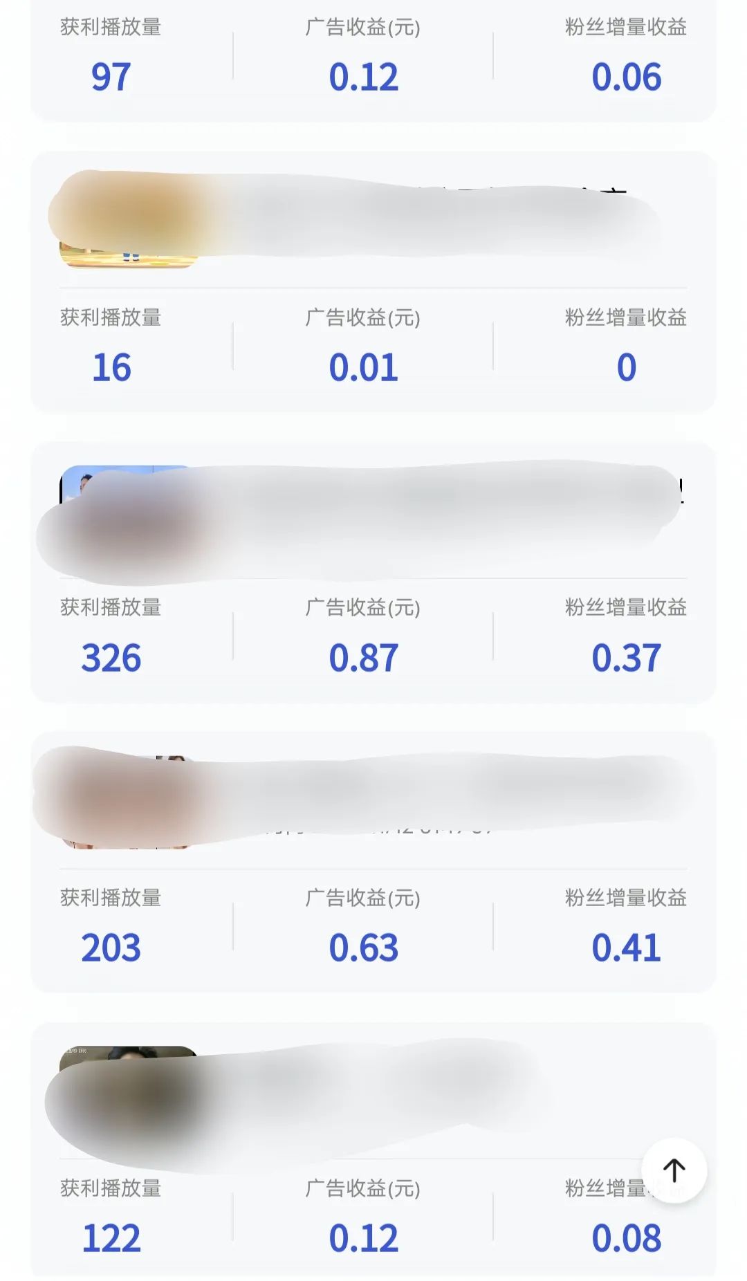 做百家號(hào)必看，怎么做才能1萬(wàn)播放收益20-30 ，讓你少走彎路。1864 作者:福緣資源庫(kù) 帖子ID:104482 