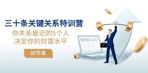 三十條關(guān)鍵關(guān)系特訓(xùn)營(yíng)：你關(guān)系 最近的5個(gè)人決定你的財(cái)富水平（30節(jié)課）