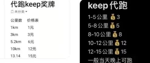 單日收益500 ，幫別人跑跑步，也能賺錢的副業(yè)！7136 作者:福緣資源庫 帖子ID:104536 