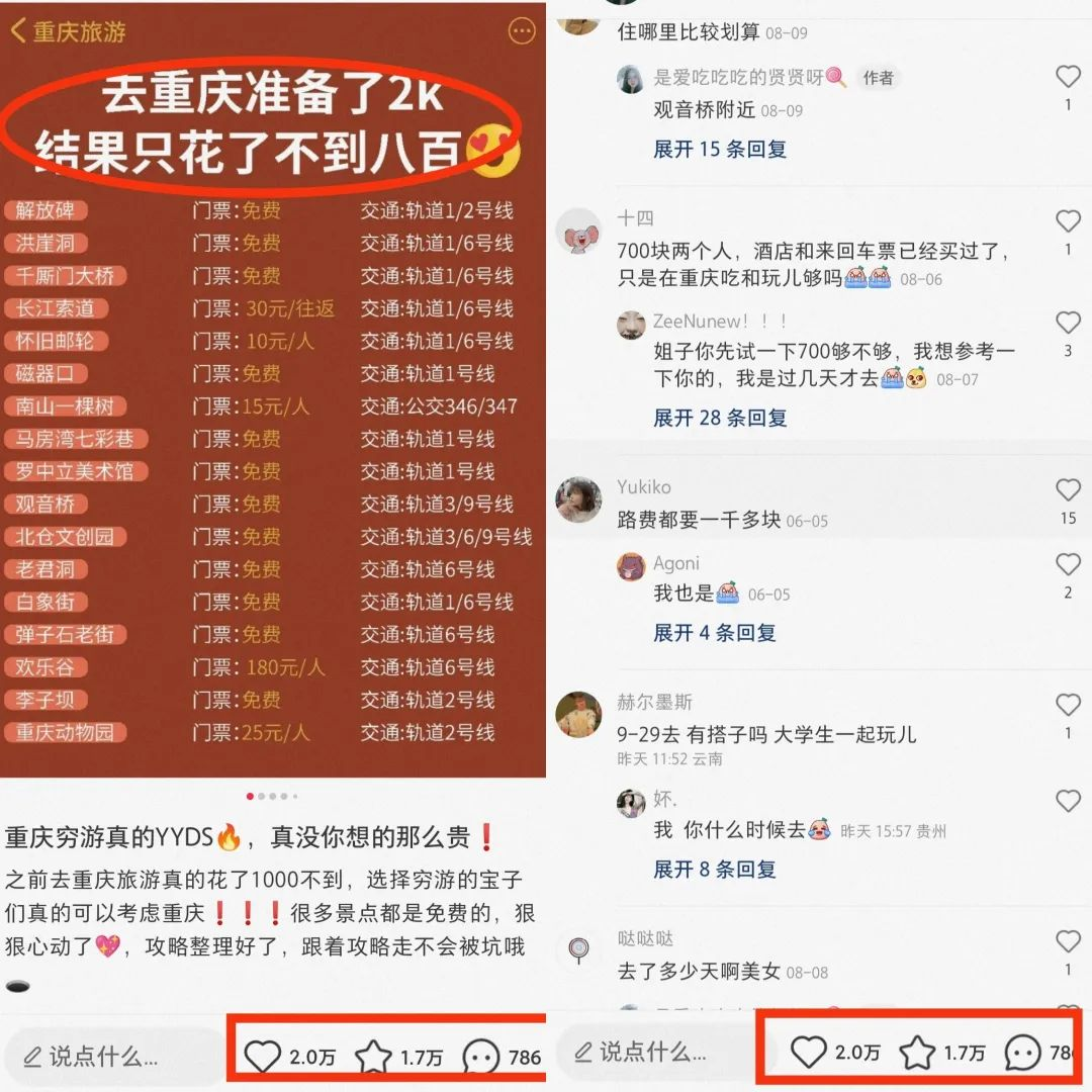 小紅薯旅游賬號賽道的玩法，無門檻操作，新手小白也可入局！2701 作者:福緣資源庫 帖子ID:104700 