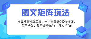 圖文批量排版工具，矩陣玩法，一鍵生成10000張圖，每日分發(fā)多個賬號，每…