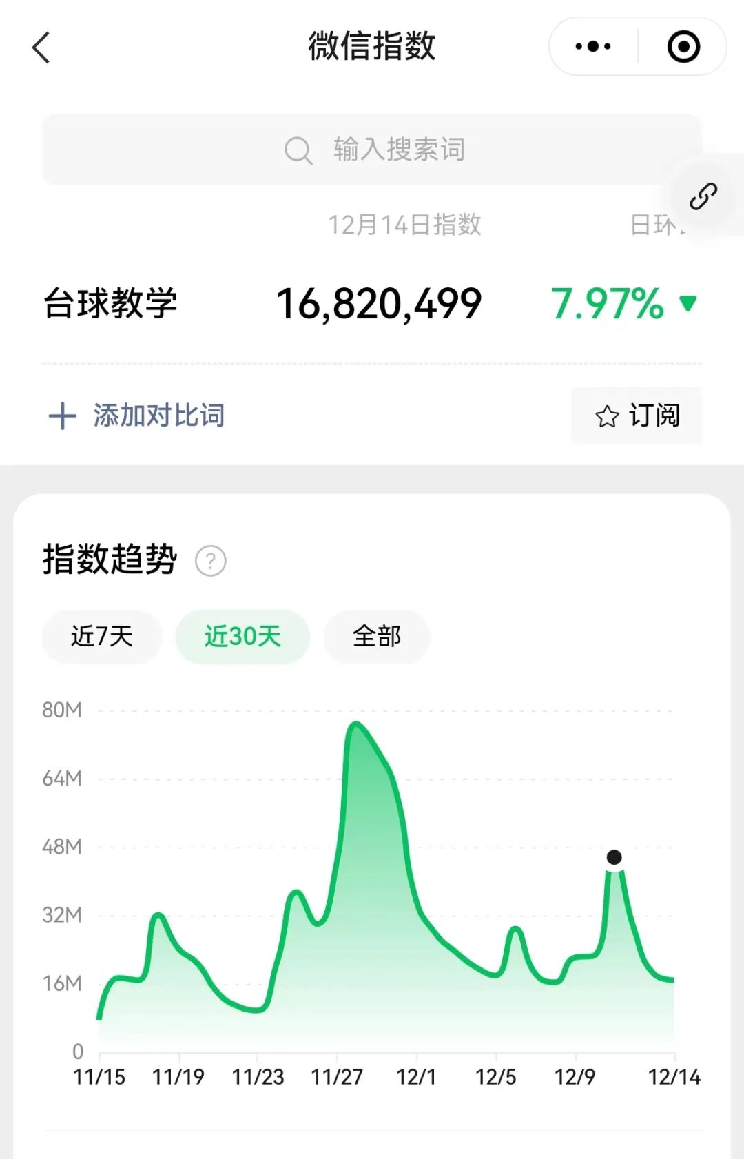 最新冷門風(fēng)口項(xiàng)目，打臺(tái)球也能賺錢，一單收益9.9-99元7968 作者:福緣資源庫(kù) 帖子ID:104972 