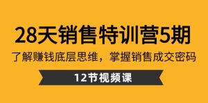 28天·銷售特訓營5期：：了解賺錢底層思維，掌握銷售成交密碼（12節(jié)課）