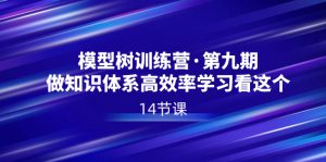 模型樹(shù)特訓(xùn)營(yíng)·第九期，做知識(shí)體系高效率學(xué)習(xí)看這個(gè)（14節(jié)課）