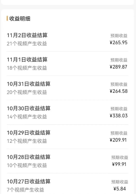 視頻號(hào)分成計(jì)劃分成收益的影響因素4525 作者:福緣資源庫(kù) 帖子ID:106501 