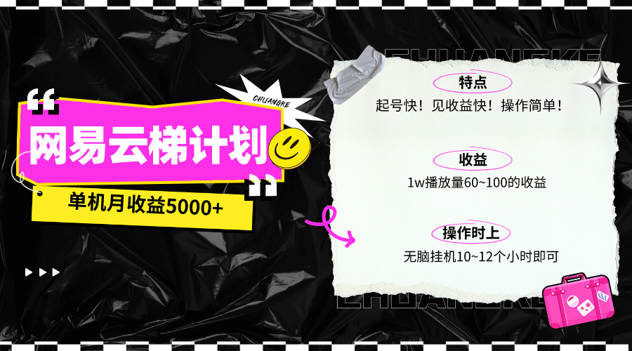 最新網(wǎng)易云梯計(jì)劃網(wǎng)頁版，單機(jī)月收益5000+！可放大操作