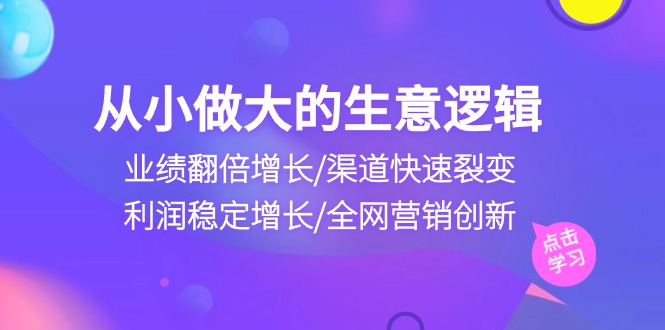從小做大生意邏輯：業(yè)績(jī)翻倍增長(zhǎng)/渠道快速裂變/利潤(rùn)穩(wěn)定增長(zhǎng)/全網(wǎng)營(yíng)銷(xiāo)創(chuàng)新