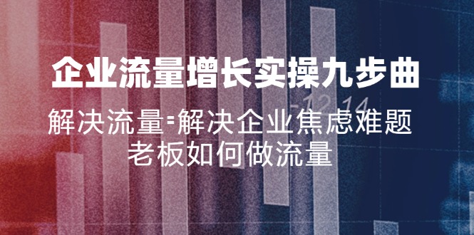 企業(yè)流量增長(zhǎng)實(shí)戰(zhàn)九步曲，解決流量=解決企業(yè)焦慮難題，老板如何做流量