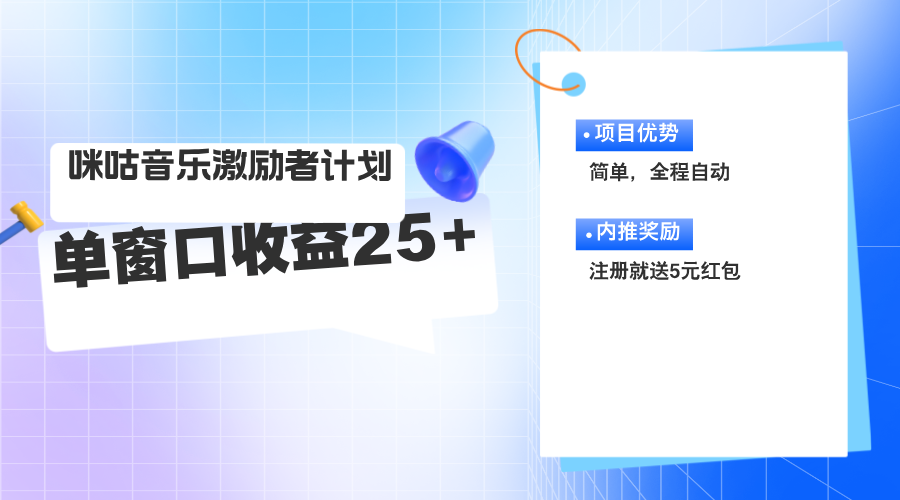 咪咕激勵者計劃，單窗口收益20~25，可矩陣操作