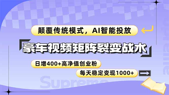 豪車視頻矩陣裂變戰(zhàn)術(shù)，顛覆傳統(tǒng)模式，AI智能投放，日增400+高凈值創(chuàng)業(yè)…